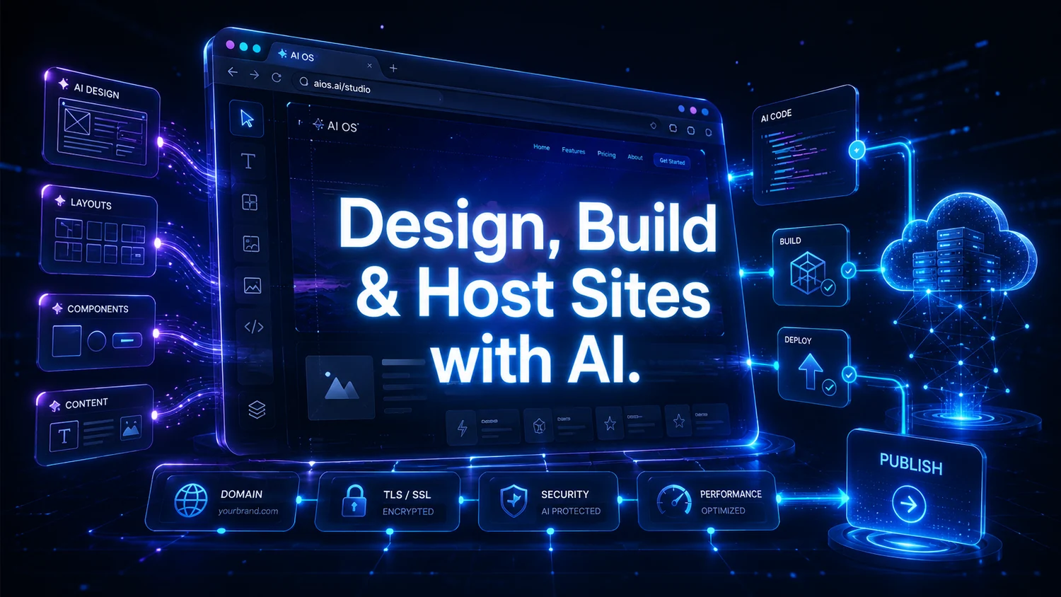 Design, build and host sites with AI