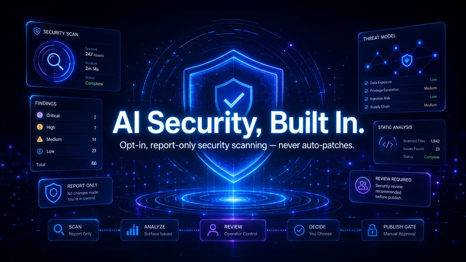 AI security, built in — opt-in, report-only scanning that never auto-patches
